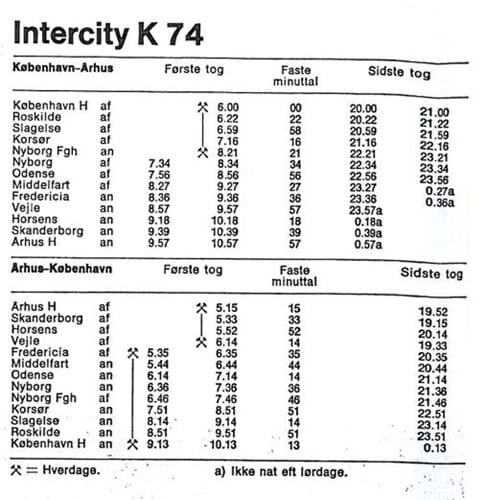 Introduktionen af DSB's banebrydende Køreplan K74 26. maj 1974